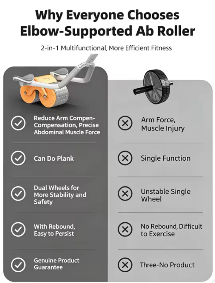 Why Everyone Chooses the Elbow-Supported Ab Roller